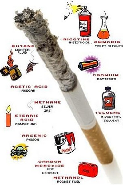 Лечение курения и других зависимостей