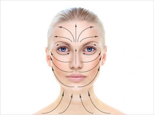 Какие есть массажные линии на лице и шее?