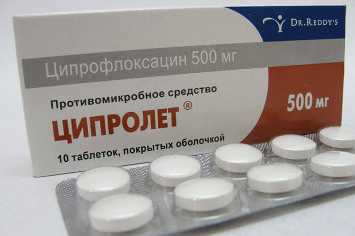 Лекарство Ципролет: показания, противопоказания, побочные эффекты