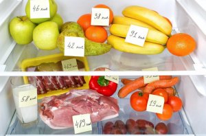 Жиры, белки и углеводы в продуктах питания